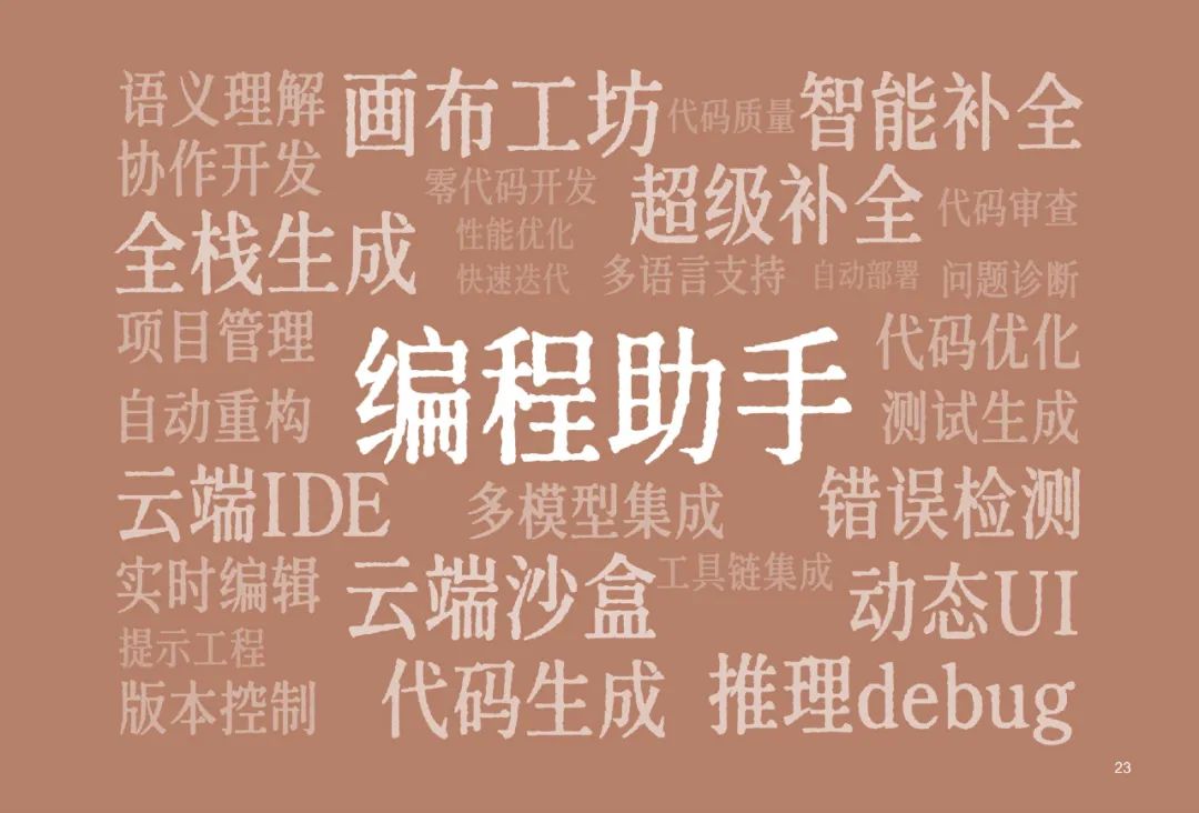 025AI未来50关键词图景解码"