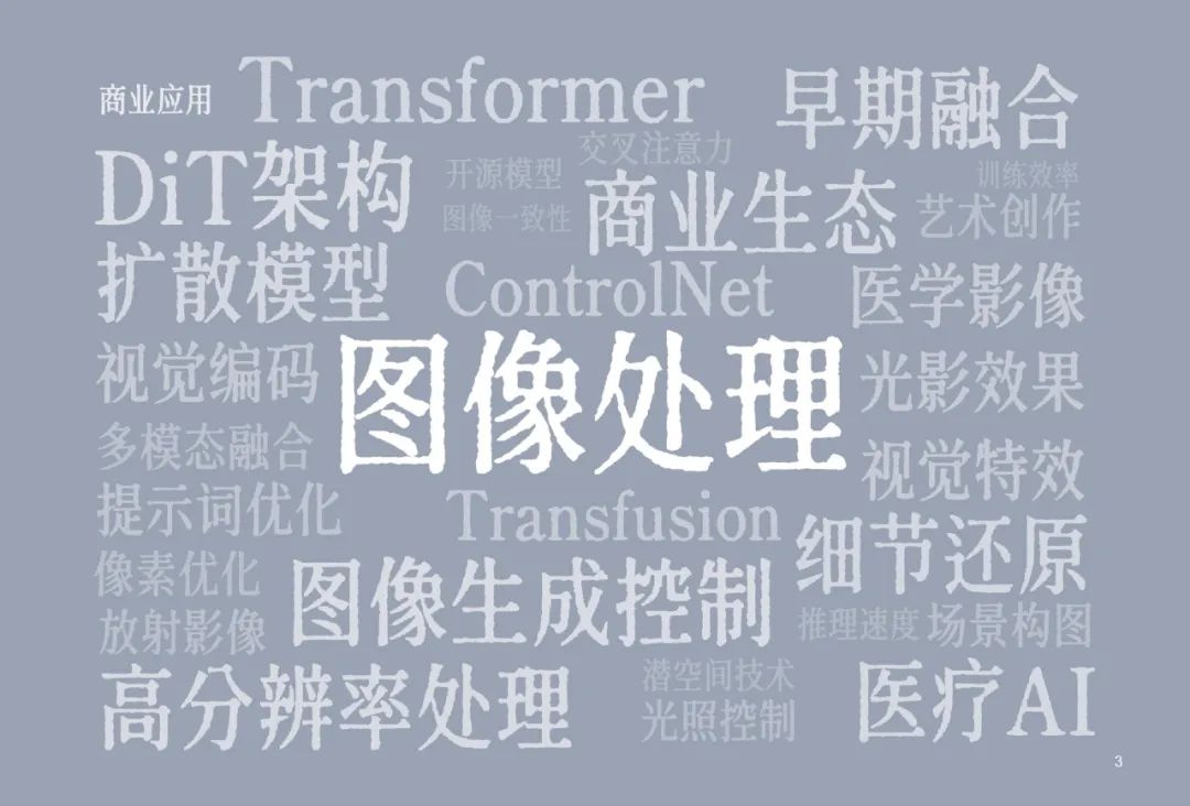 025AI未来50关键词图景解码"