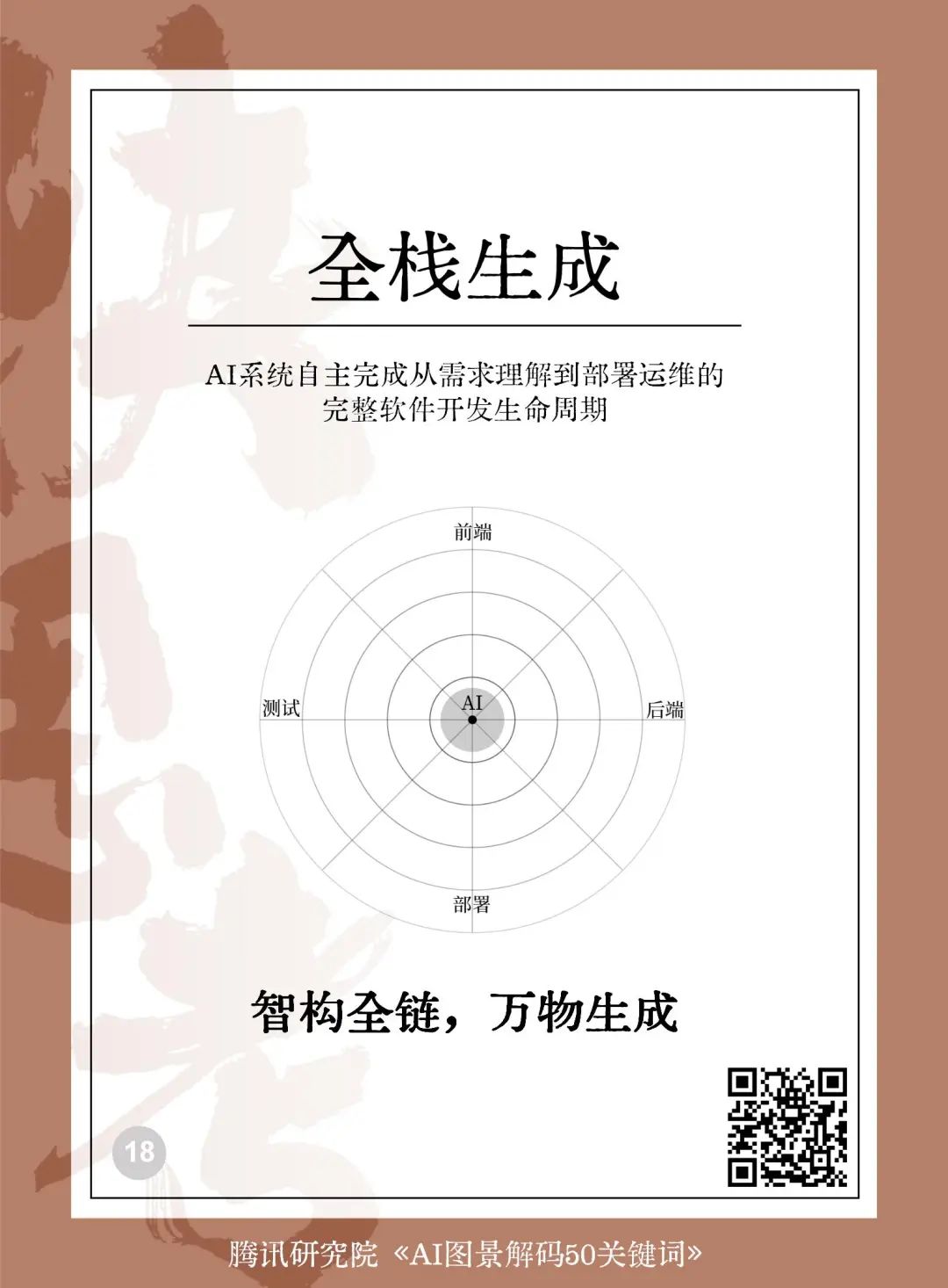 025AI未来50关键词图景解码"
