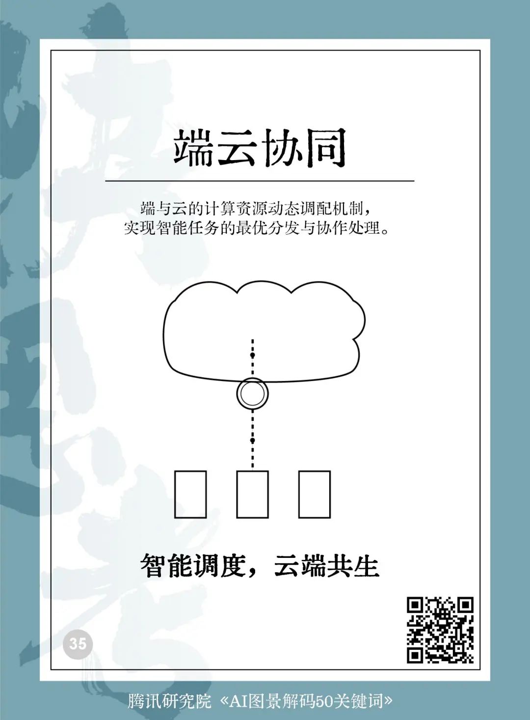 025AI未来50关键词图景解码"