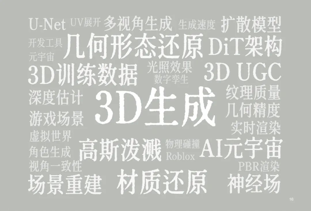 025AI未来50关键词图景解码"