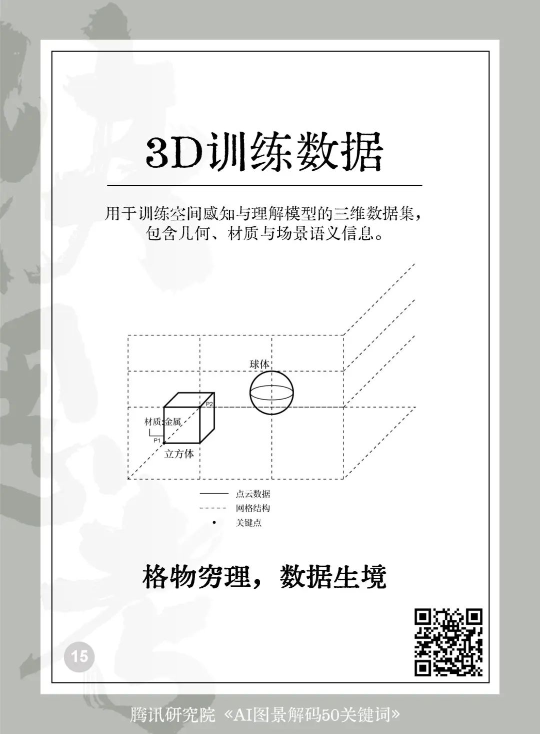025AI未来50关键词图景解码"