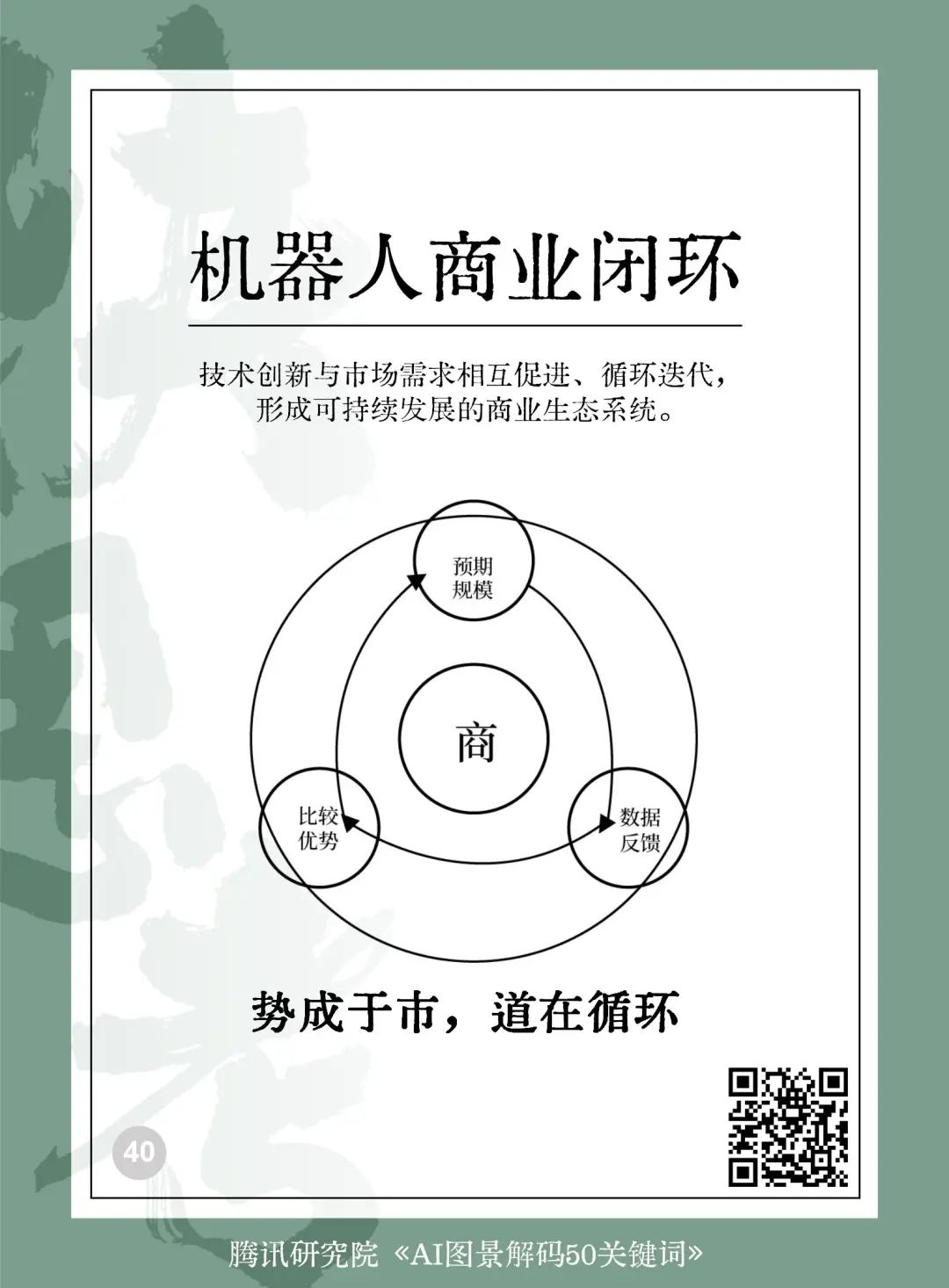 025AI未来50关键词图景解码"