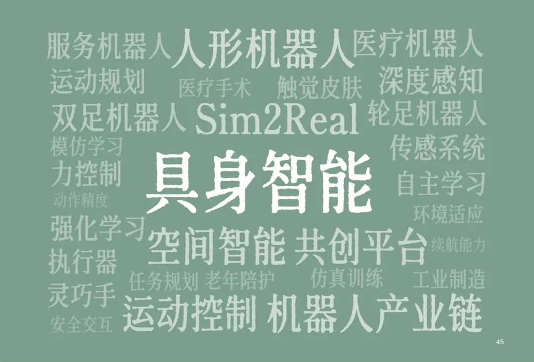 025AI未来50关键词图景解码"