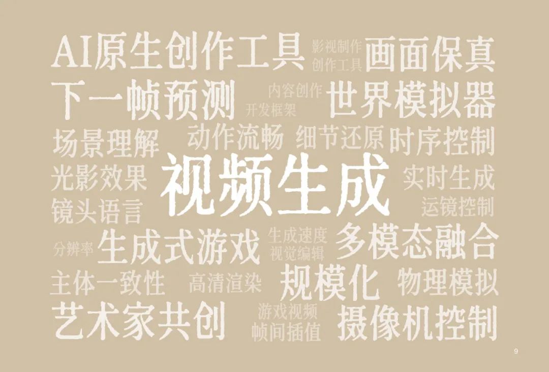 025AI未来50关键词图景解码"
