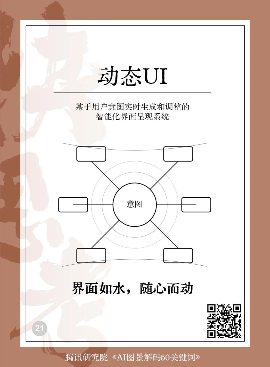 025AI未来50关键词图景解码"