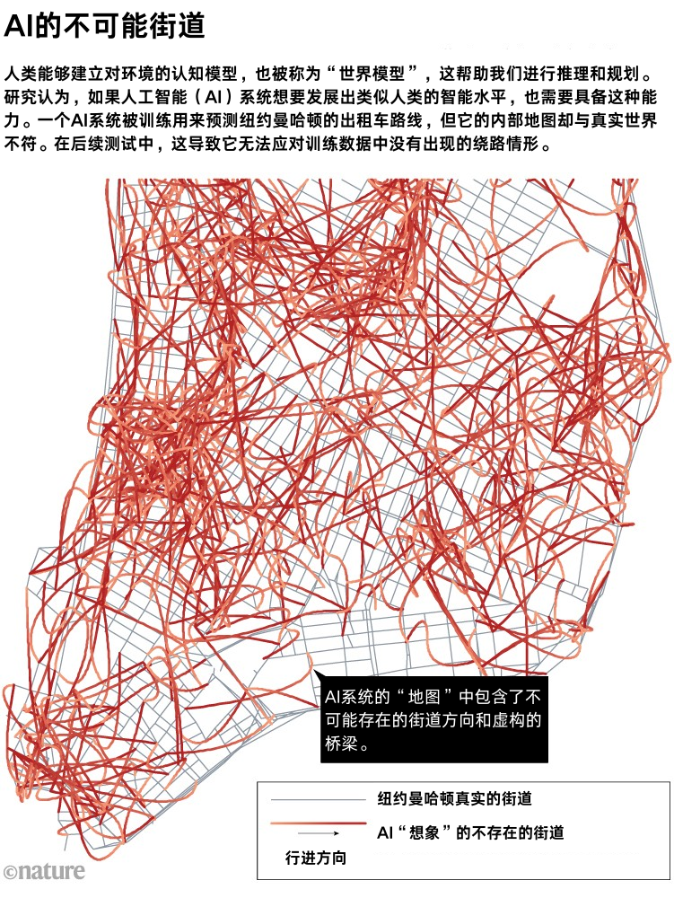 O3人工智能：通用智能时代即将来临