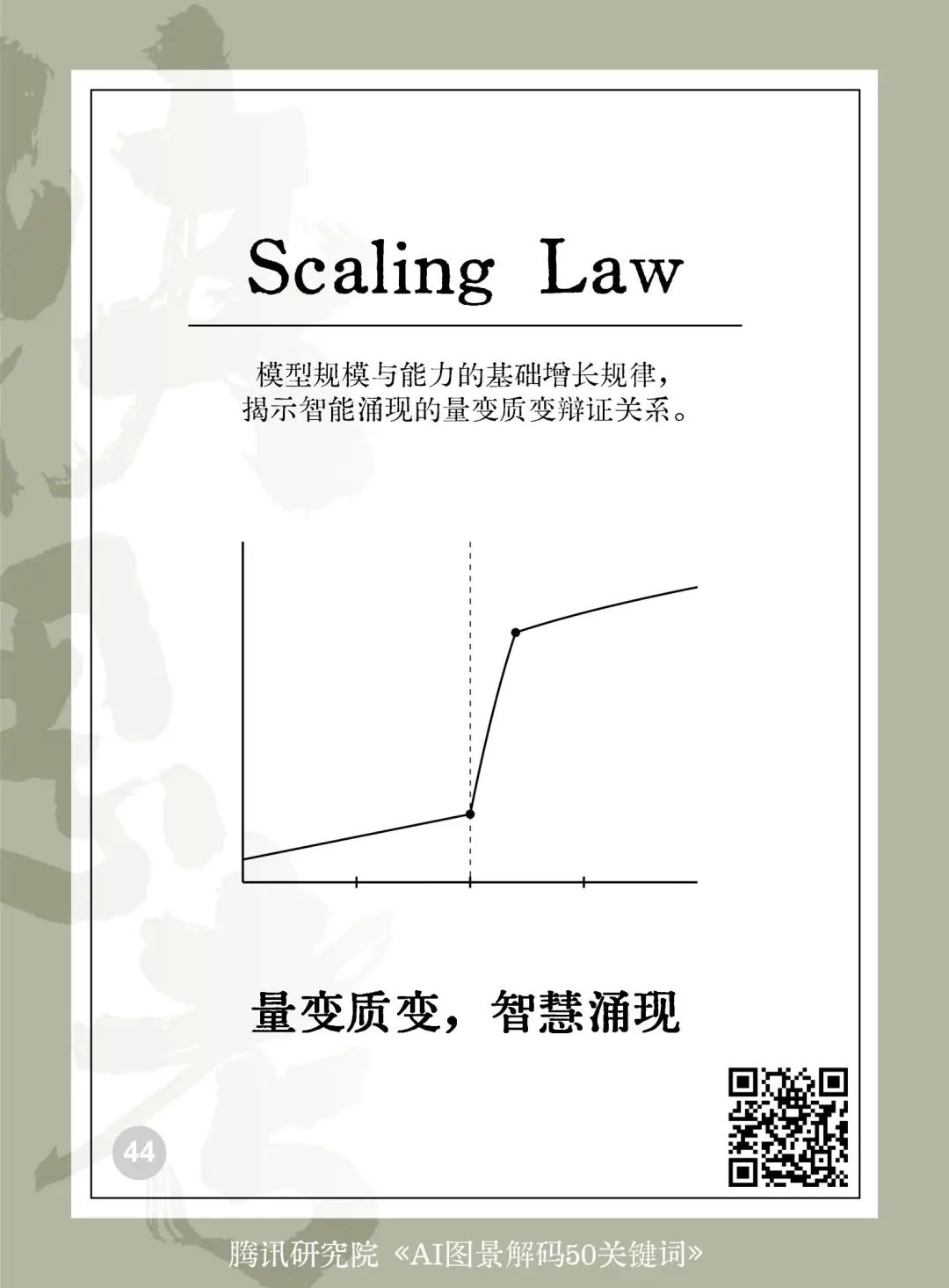 025AI未来50关键词图景解码"