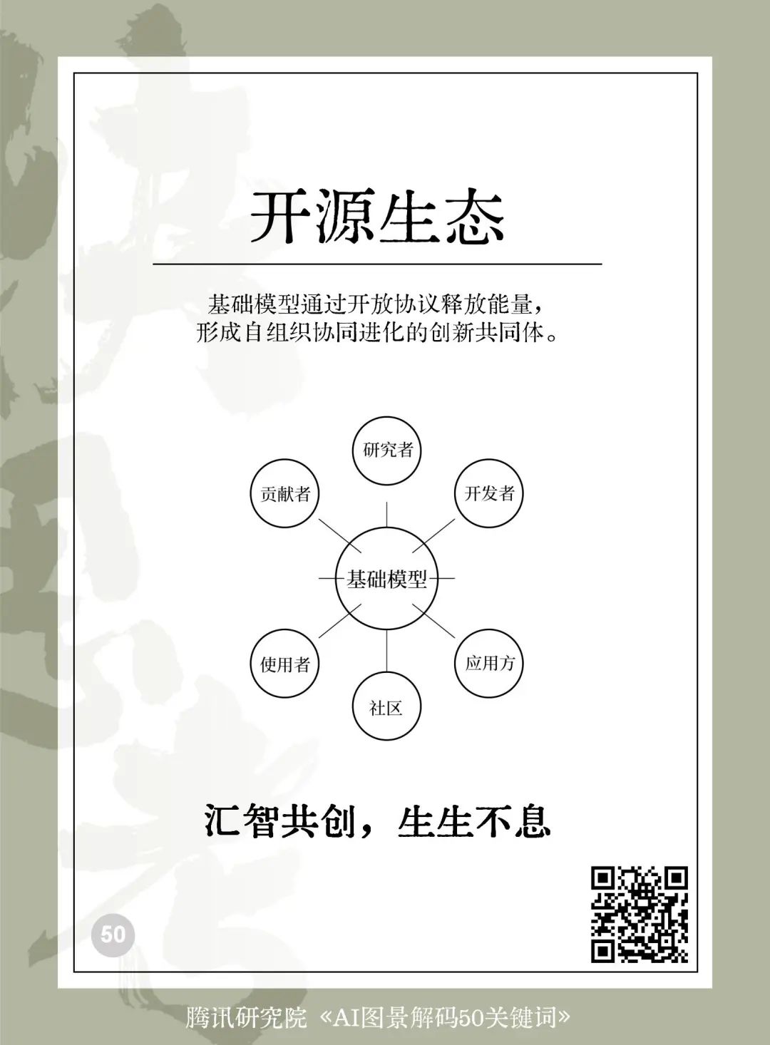 025AI未来50关键词图景解码"