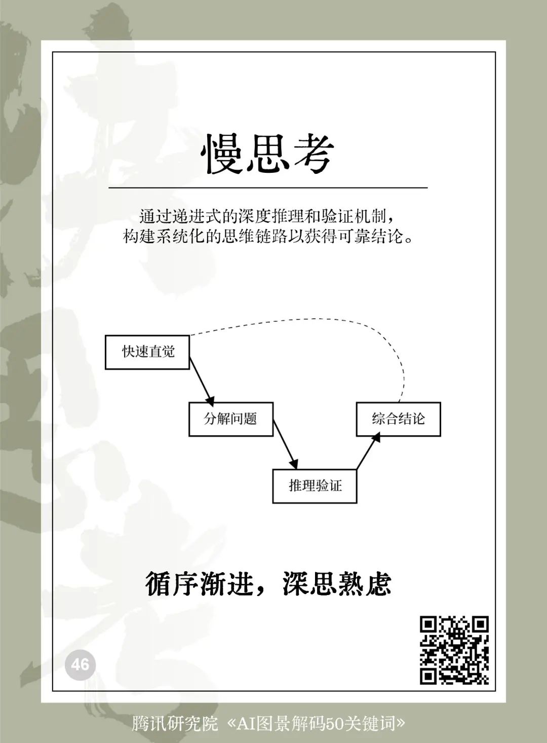 025AI未来50关键词图景解码"