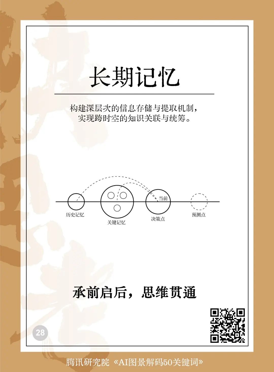 025AI未来50关键词图景解码"