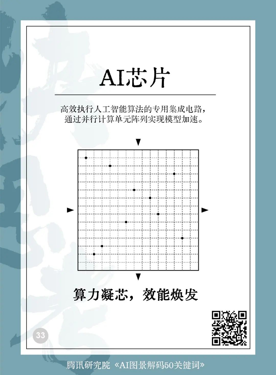 025AI未来50关键词图景解码"