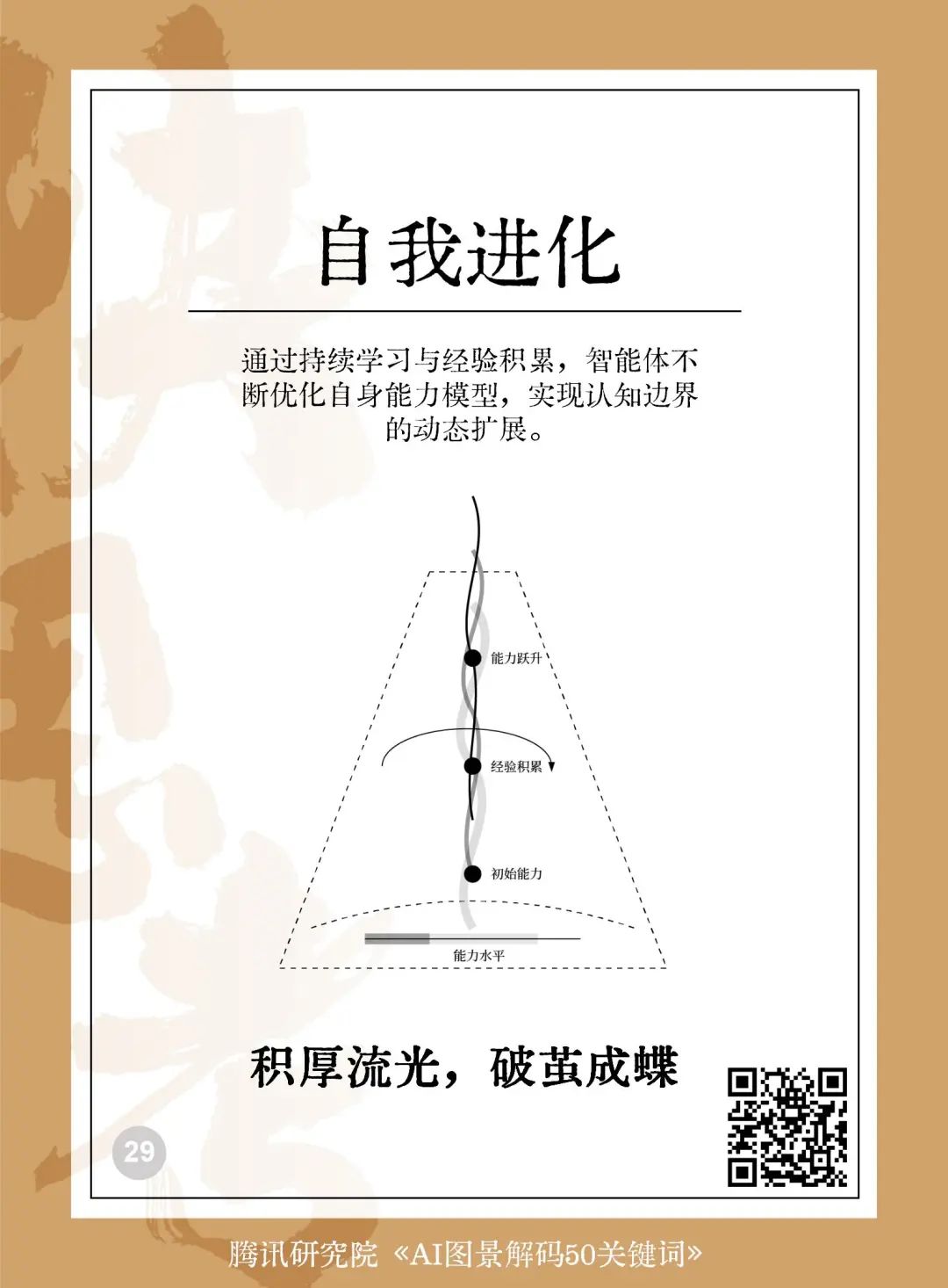 025AI未来50关键词图景解码"