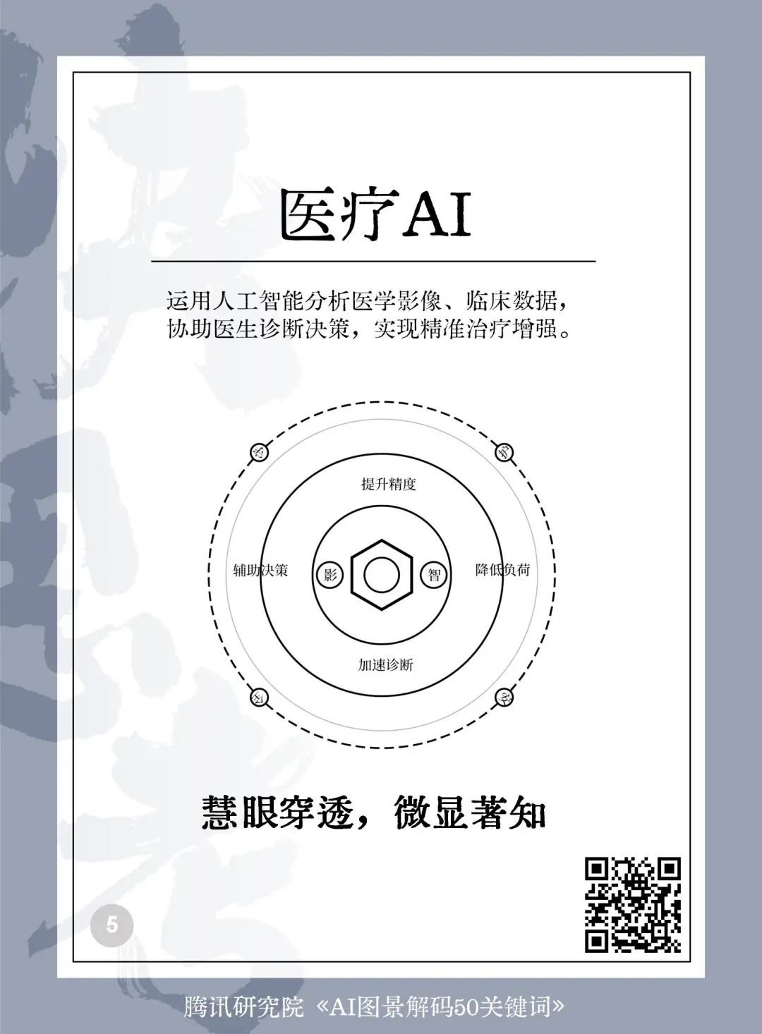 025AI未来50关键词图景解码"
