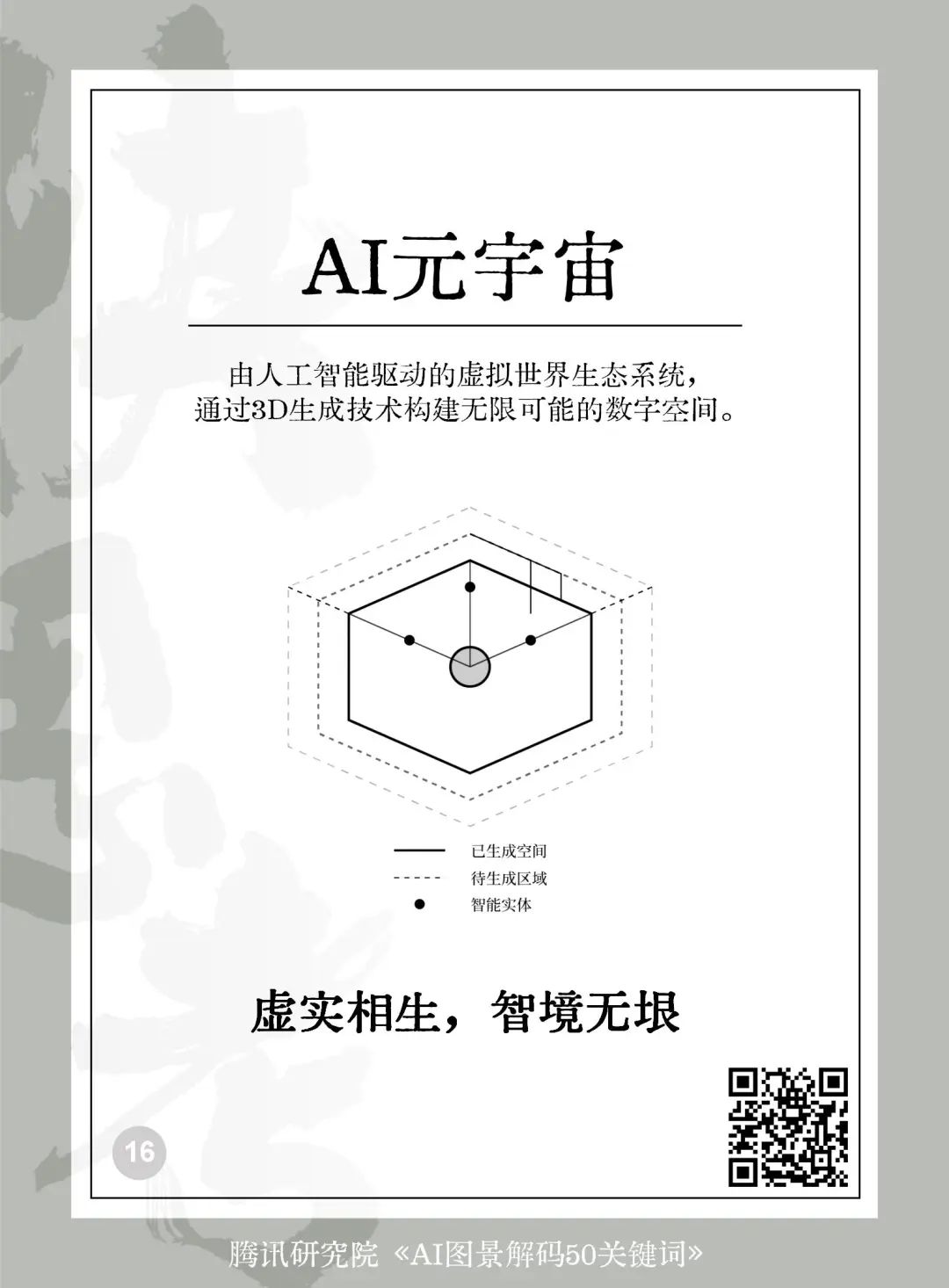 025AI未来50关键词图景解码"