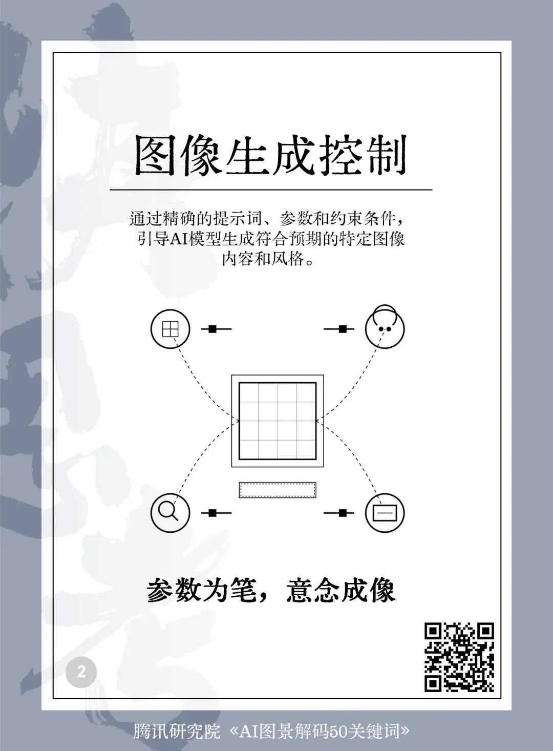 025AI未来50关键词图景解码"