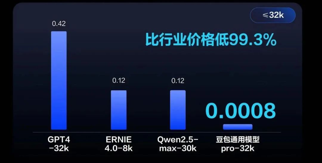 024年中国AI发展历程与竞争格局深度解析"