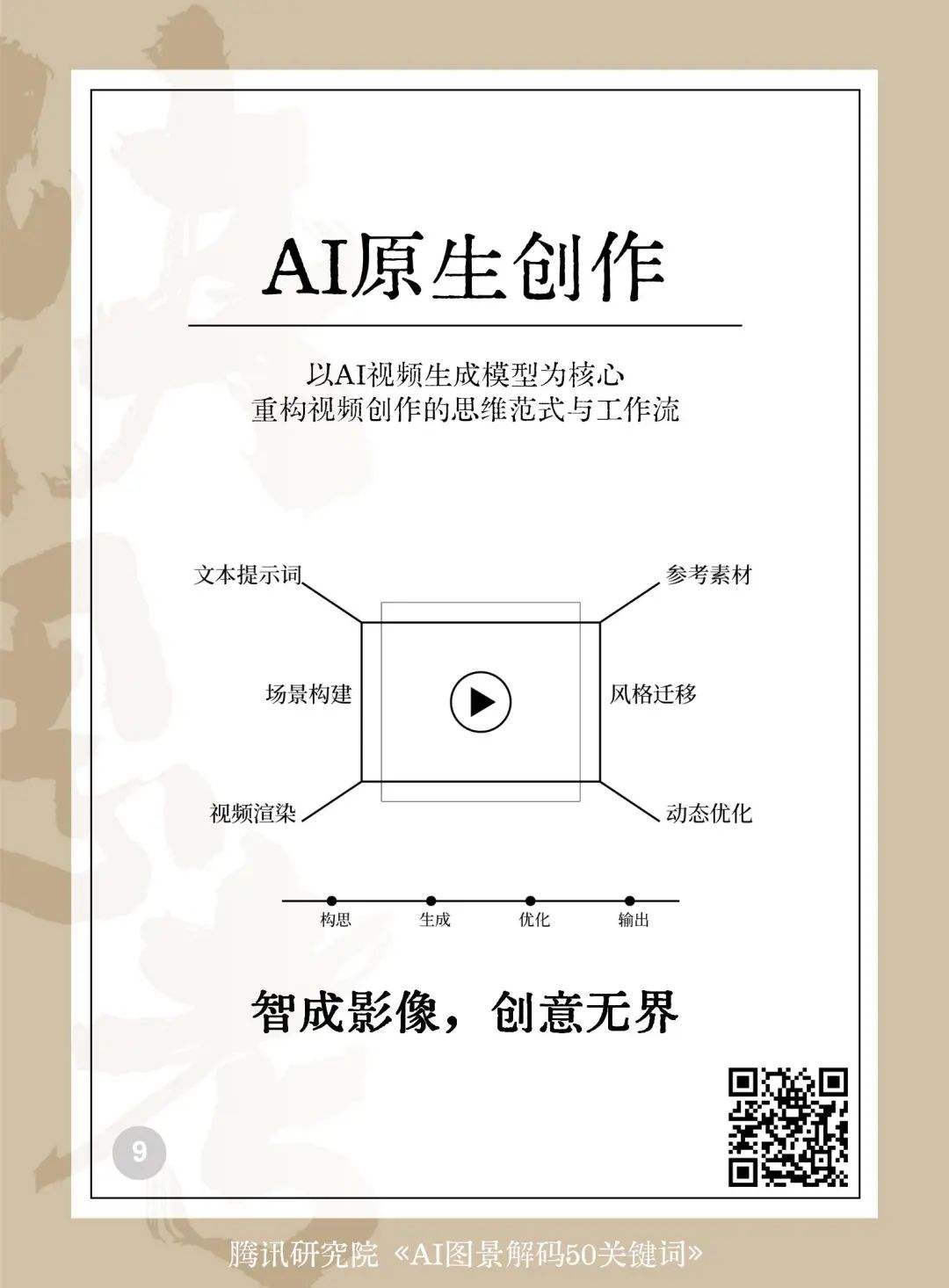 025AI未来50关键词图景解码"