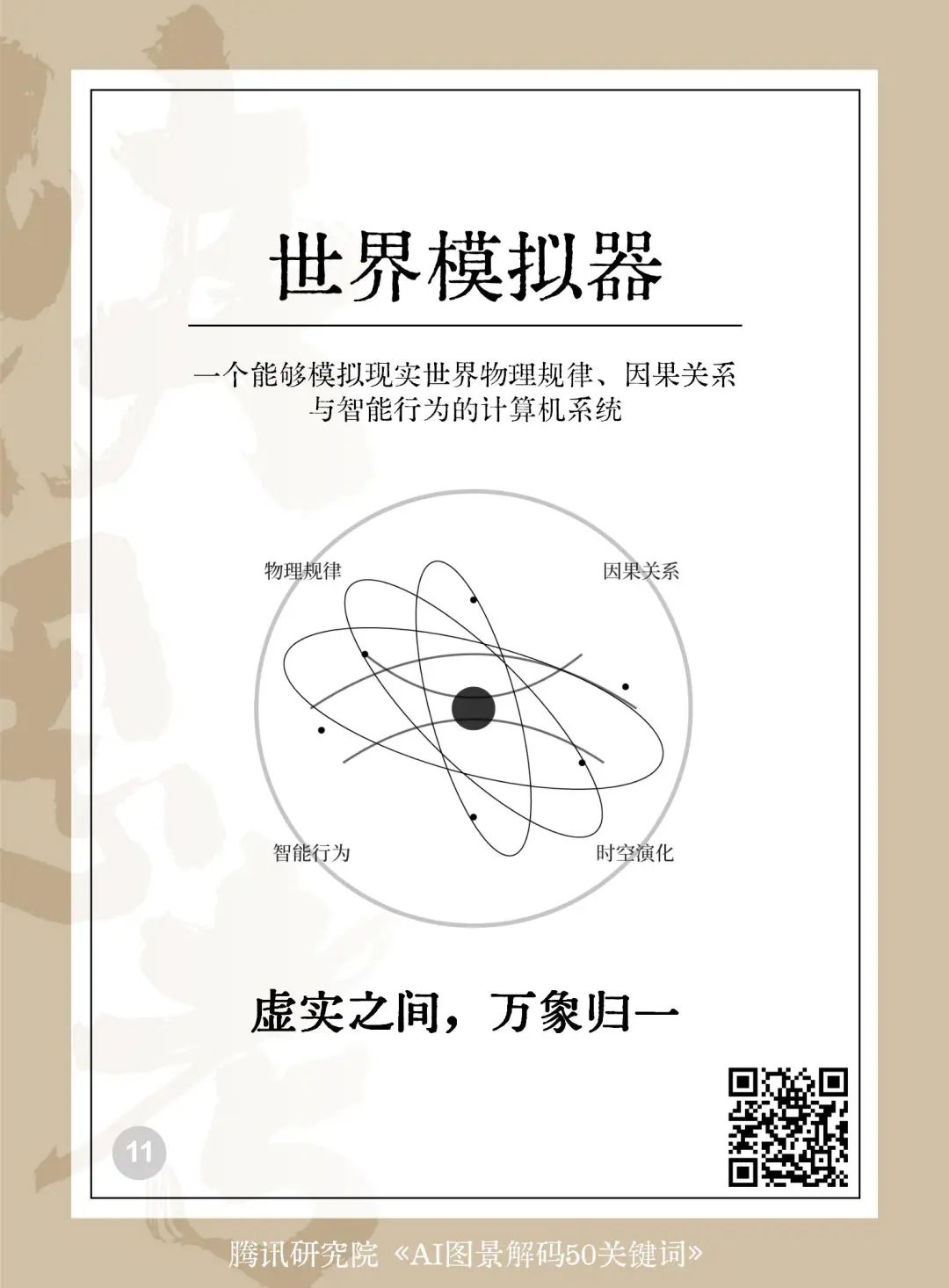 025AI未来50关键词图景解码"
