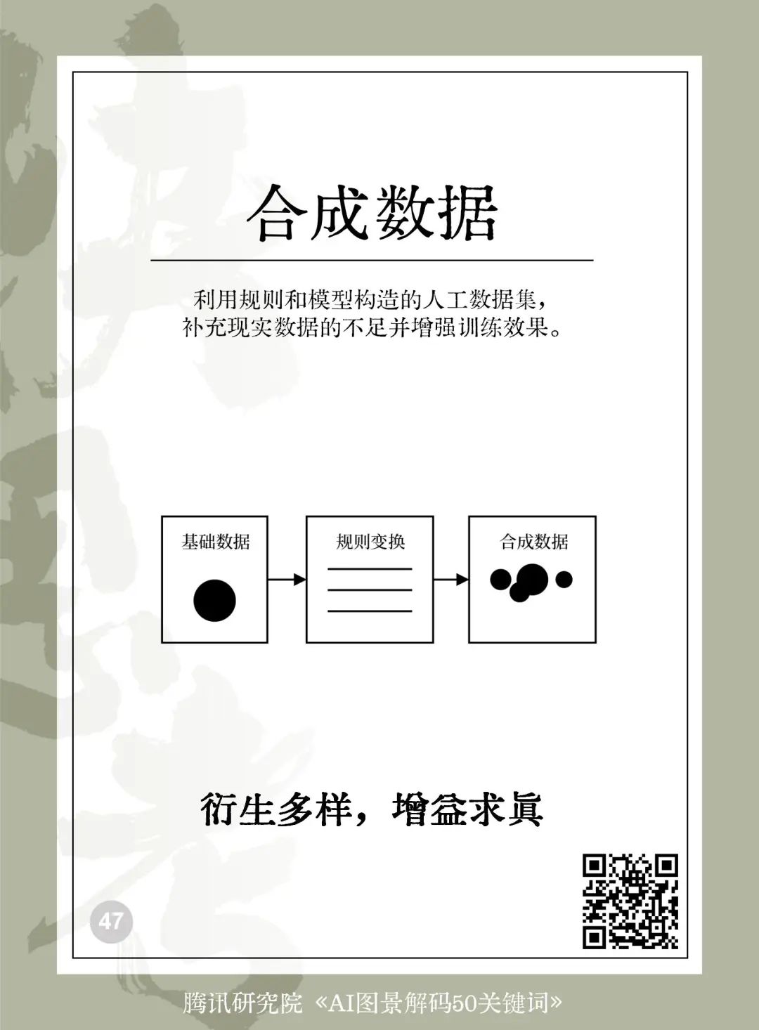 025AI未来50关键词图景解码"