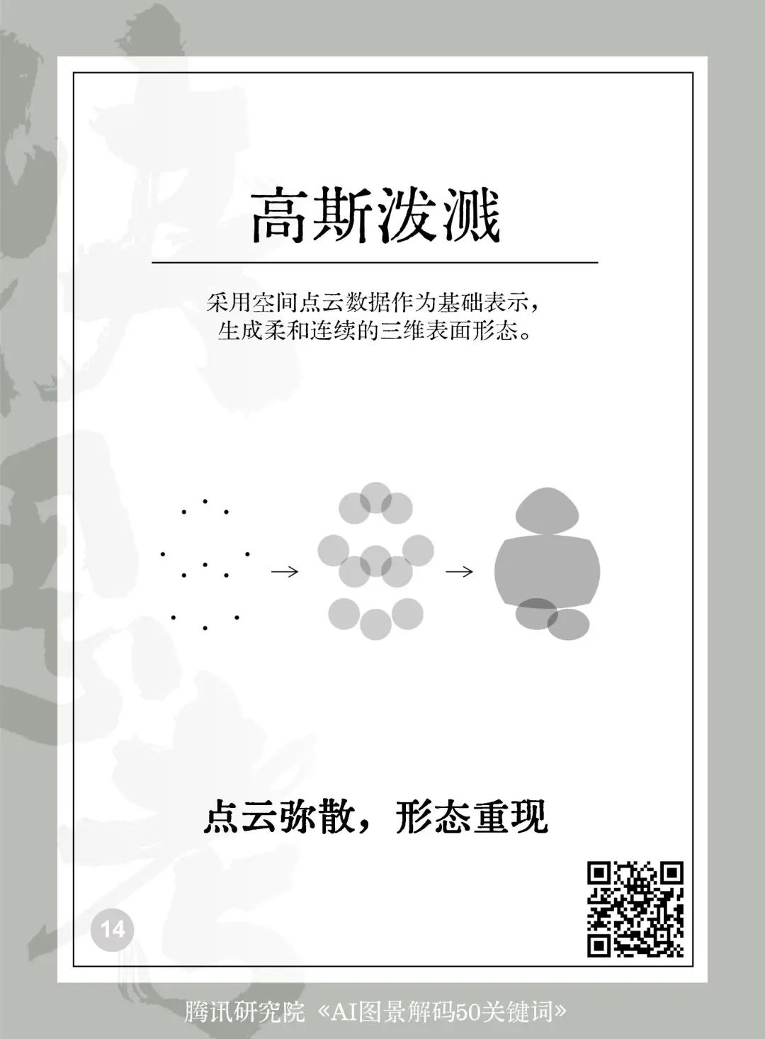 025AI未来50关键词图景解码"