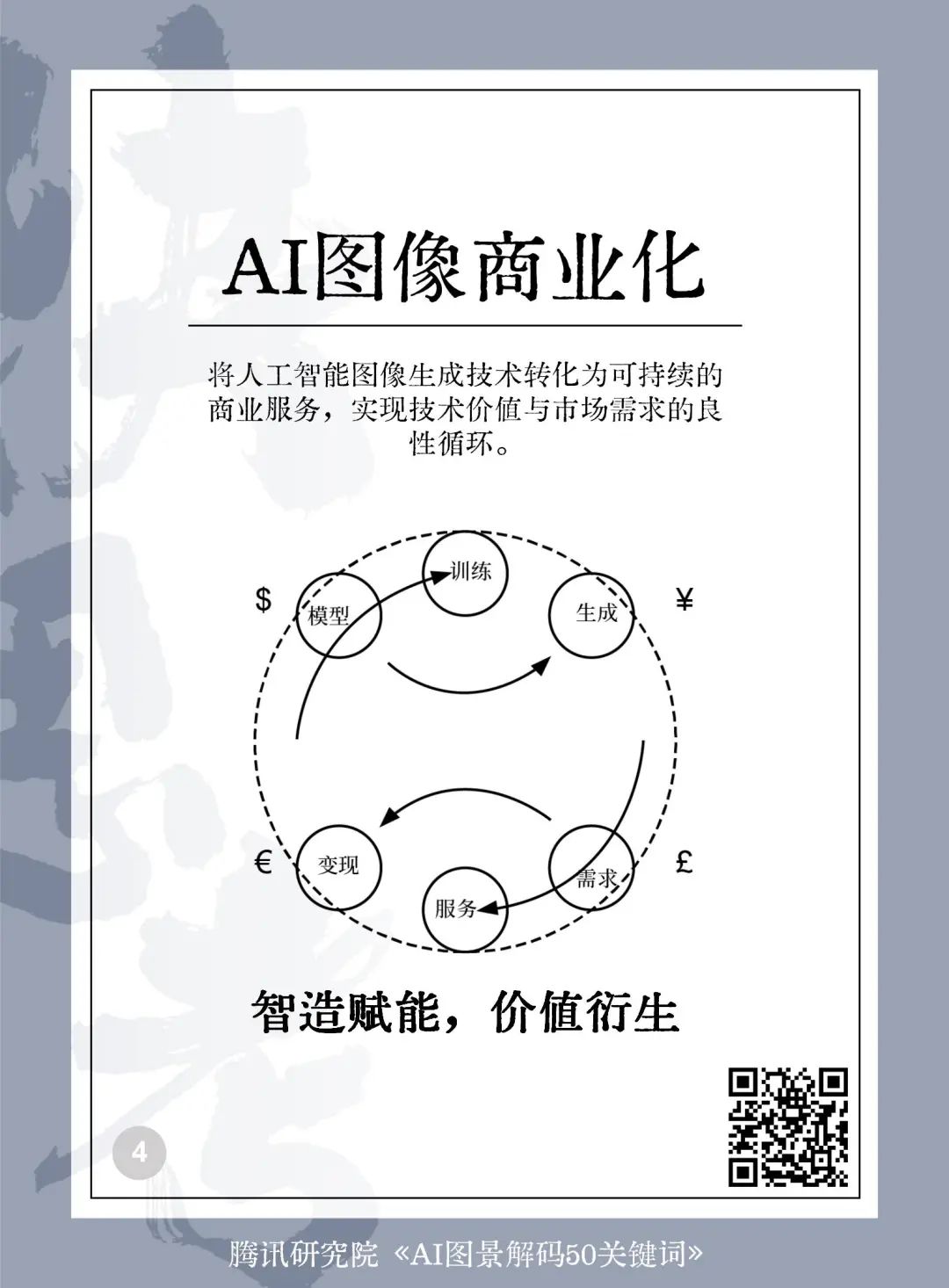 025AI未来50关键词图景解码"