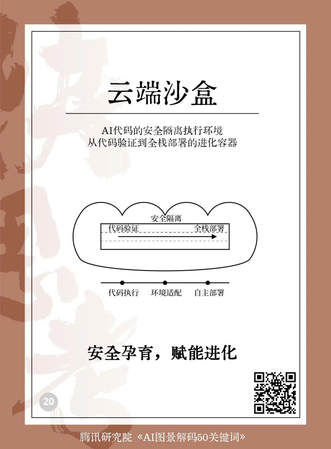 025AI未来50关键词图景解码"