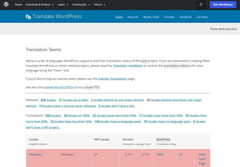 WordPress Polyglots 团队：全球语言志愿者如何推动平台国际化