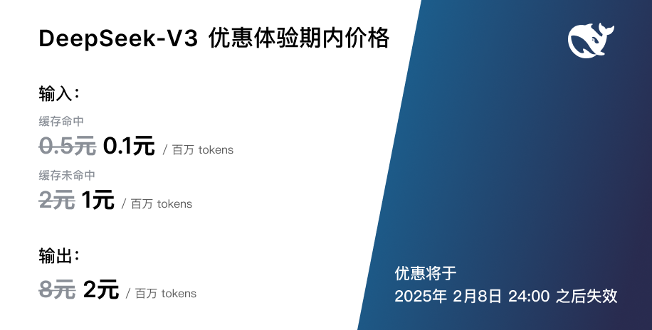 国产开源模型DeepSeek-V3发布 代码能力媲美Claude性能超越顶尖模型