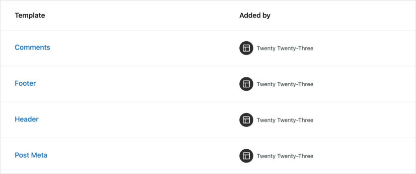 WordPress 6.1全新默认主题2023特色详解与使用技巧