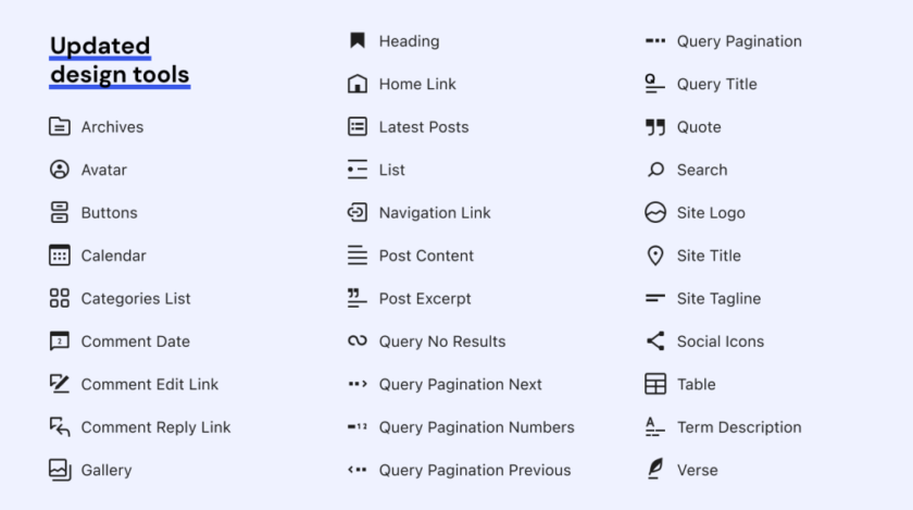 Gutenberg 14.1升级：设计工具整合与块锁定功能优化