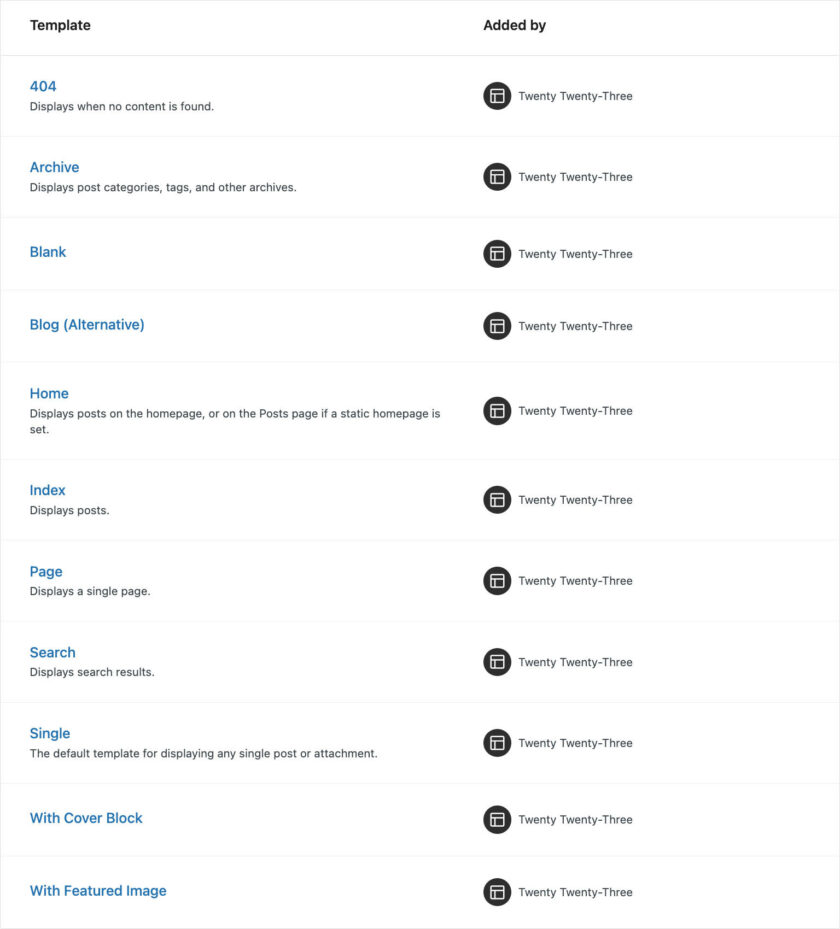 WordPress 6.1全新默认主题2023特色详解与使用技巧