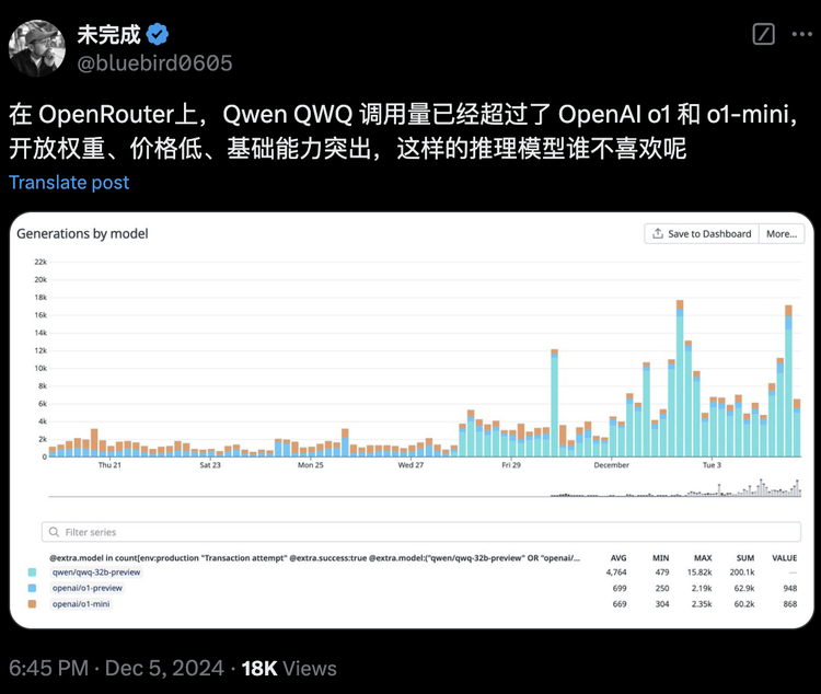 DeepSeek与颜文字：大模型圈新格局解析