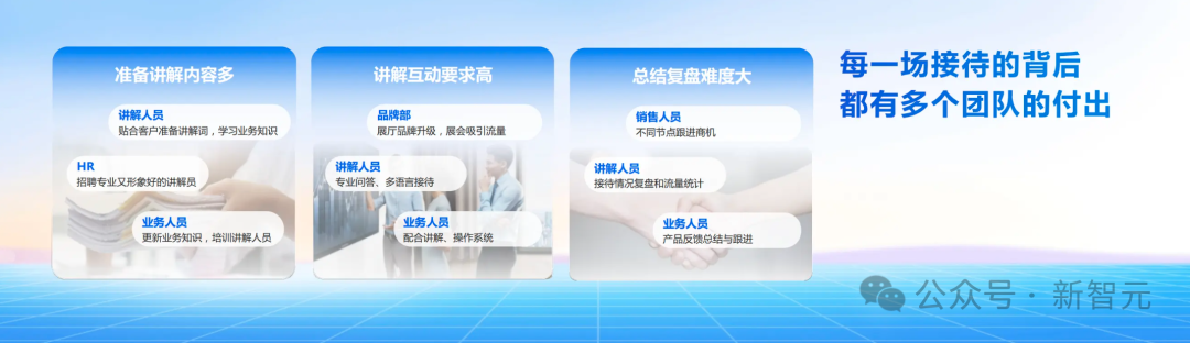 科大讯飞领跑万亿AI智能体市场，星火大模型赋能办公革命