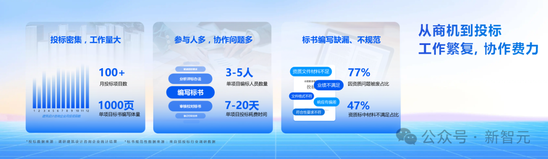 科大讯飞领跑万亿AI智能体市场，星火大模型赋能办公革命