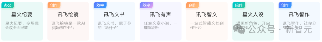 科大讯飞领跑万亿AI智能体市场，星火大模型赋能办公革命