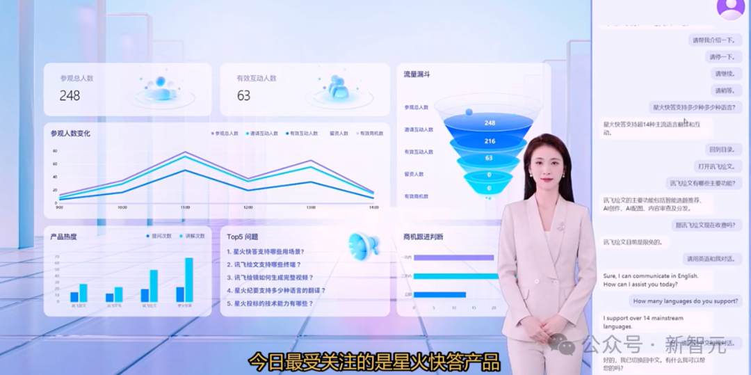 科大讯飞领跑万亿AI智能体市场，星火大模型赋能办公革命