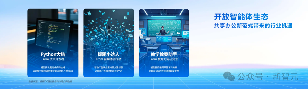科大讯飞领跑万亿AI智能体市场，星火大模型赋能办公革命