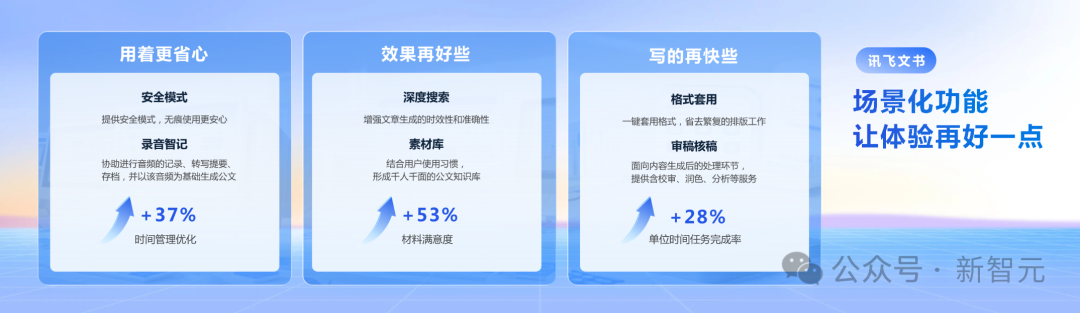 科大讯飞领跑万亿AI智能体市场，星火大模型赋能办公革命