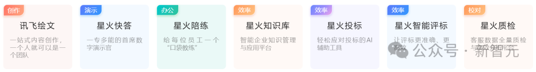 科大讯飞领跑万亿AI智能体市场，星火大模型赋能办公革命