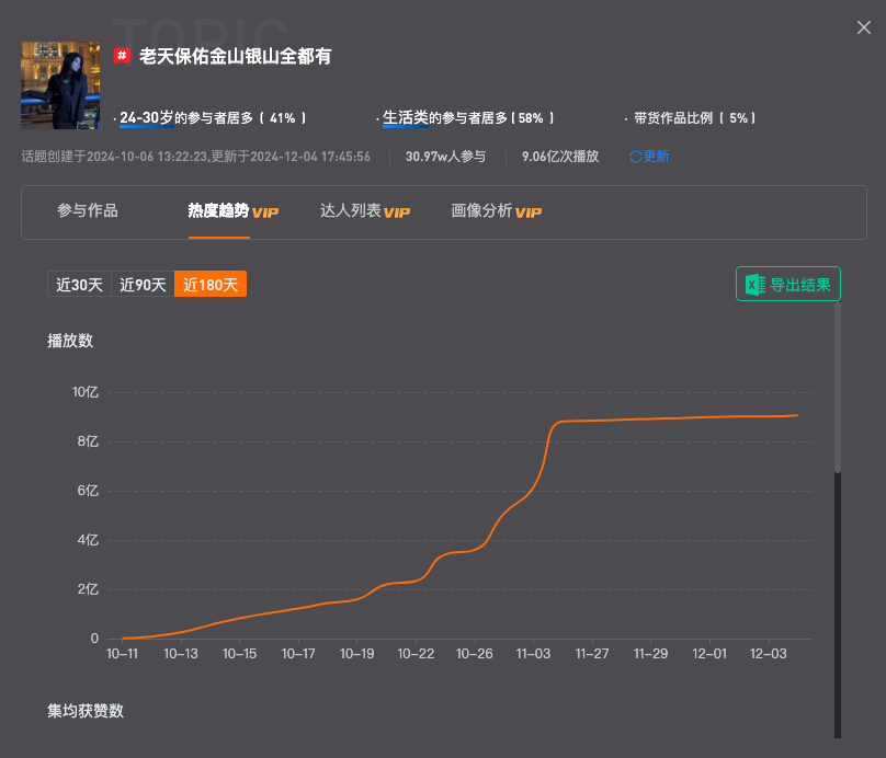 AI猫说唱爆火TikTok 萌宠AI对口型神器走红