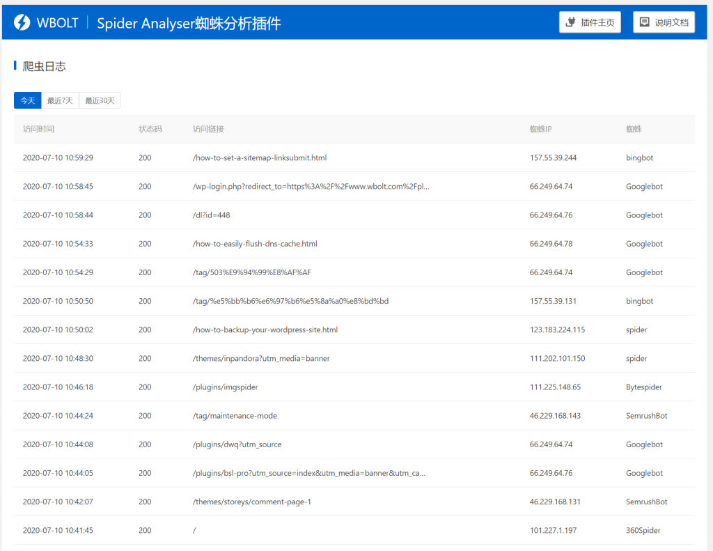 WordPress蜘蛛爬行分析插件Spider Analyser功能详解及使用教程