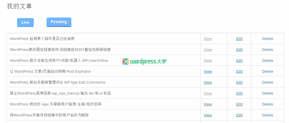 WordPress前端投稿插件Frontend Publishing功能评测