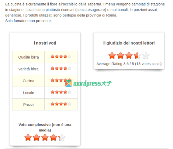 WordPress Yet Another Stars Rating 文章评分投票插件详解与使用