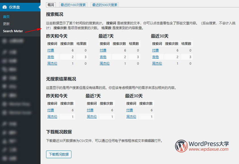 WordPress搜索统计插件Search Meter助你洞察用户需求优化内容