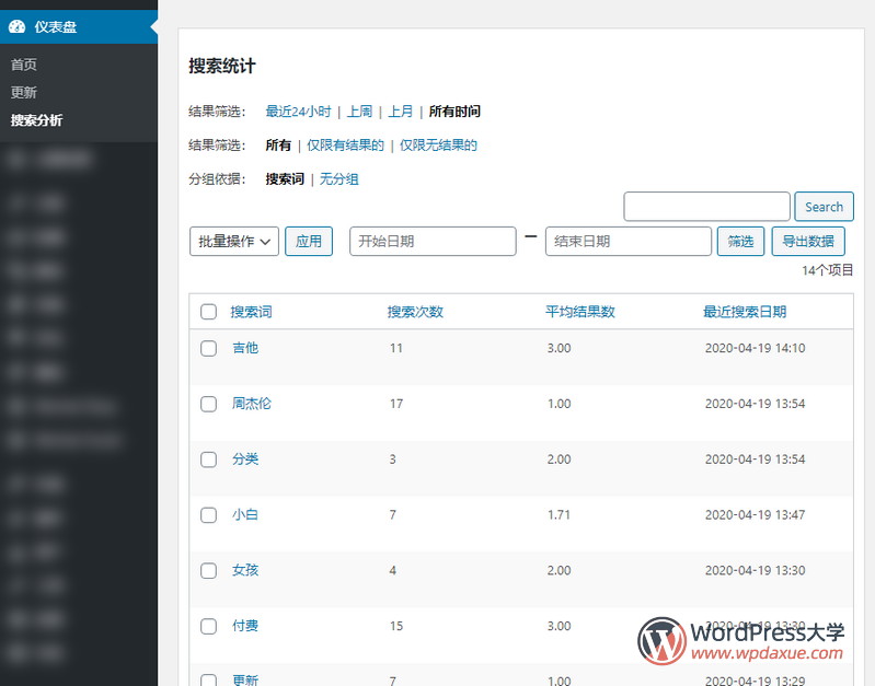 WordPress搜索统计分析插件Search Analytics功能详解及汉化版下载