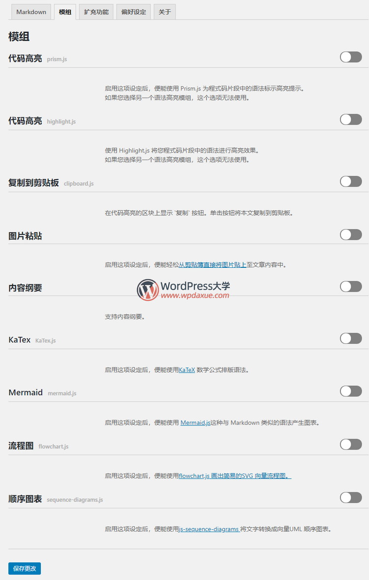 WP Githuber MD WordPress Markdown编辑器插件功能详解