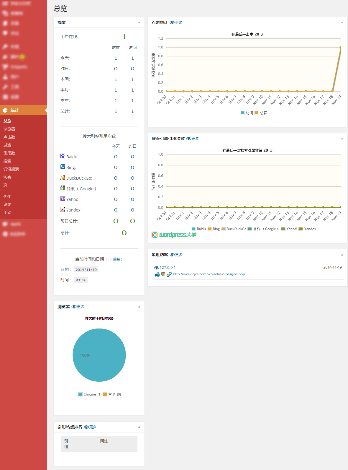 WP Statistics网站数据分析插件功能详解