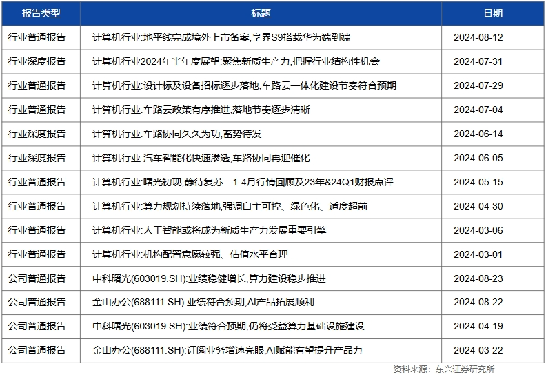 DeepSeek引领低成本革命 国产大模型如何兼顾高精度低能耗