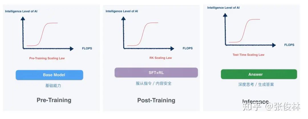 DeepSeek爆火背后：OpenAI“盗窃”指控实为贼喊捉贼？
